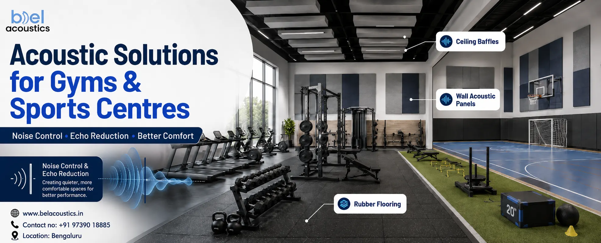 Acoustic Solutions for Gyms & Sports Centres