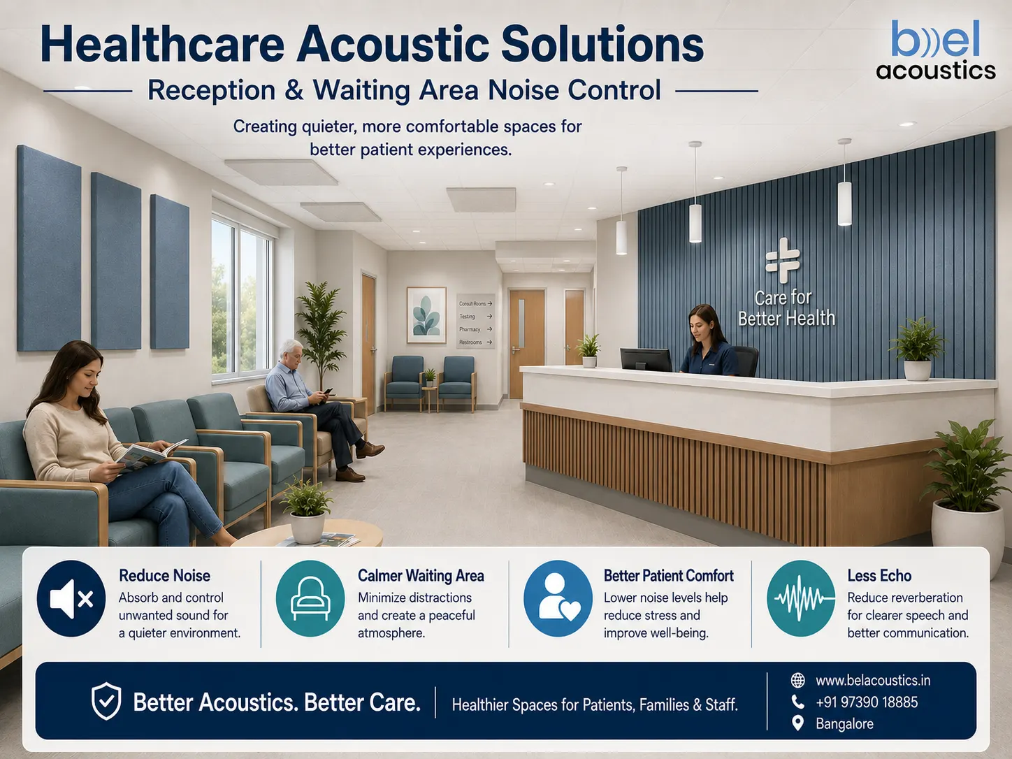 healthcare acoustic solutions