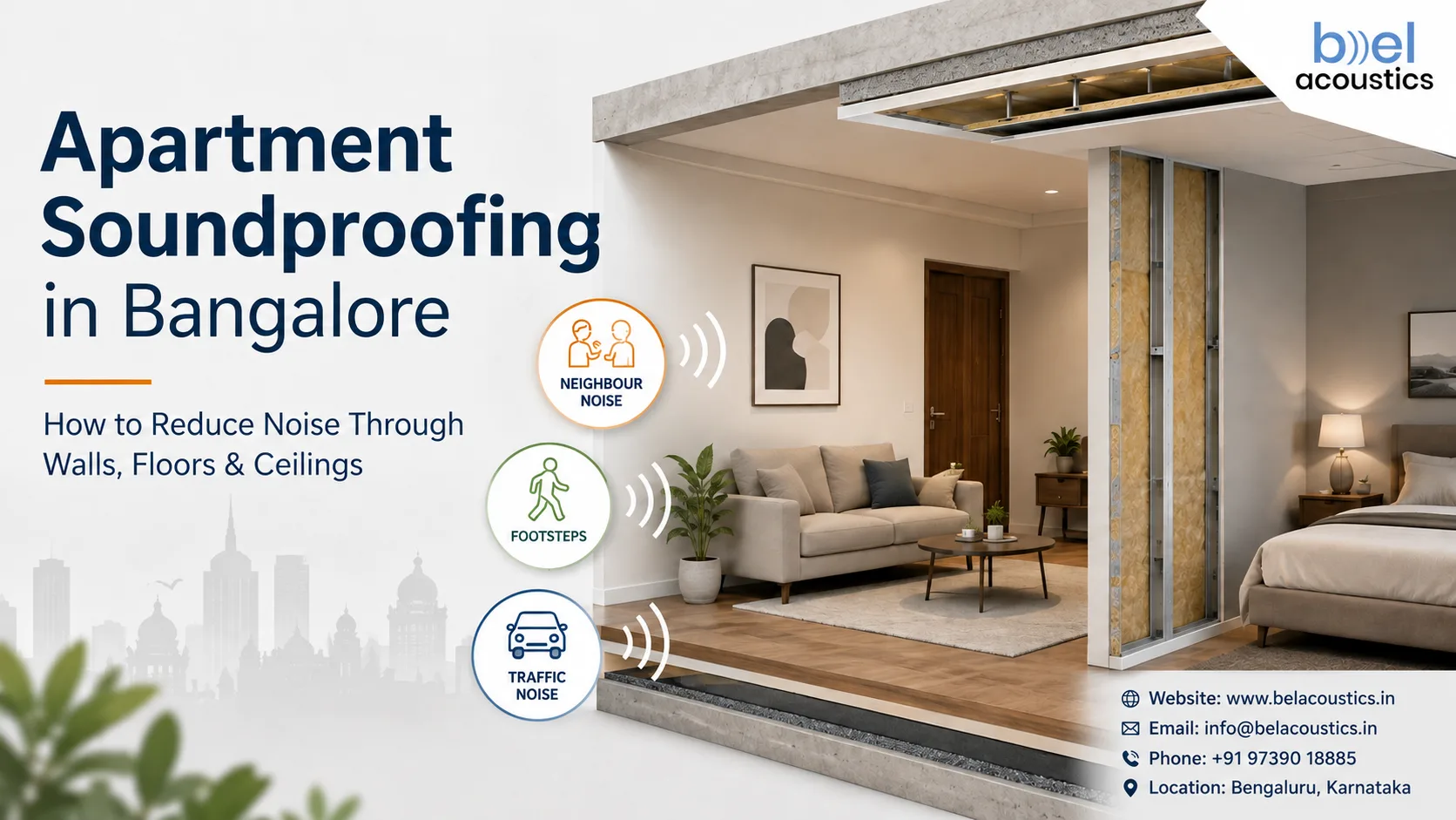 apartment soundproofing Bangalore