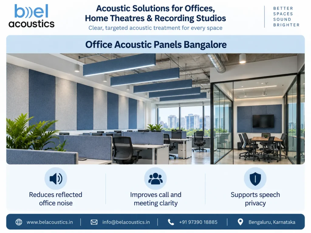 Best acoustic panels in Bangalore