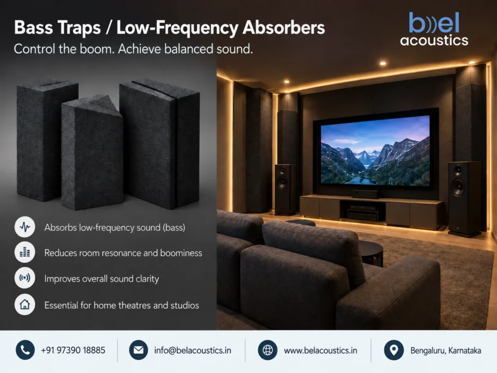 Best acoustic panels in Bangalore